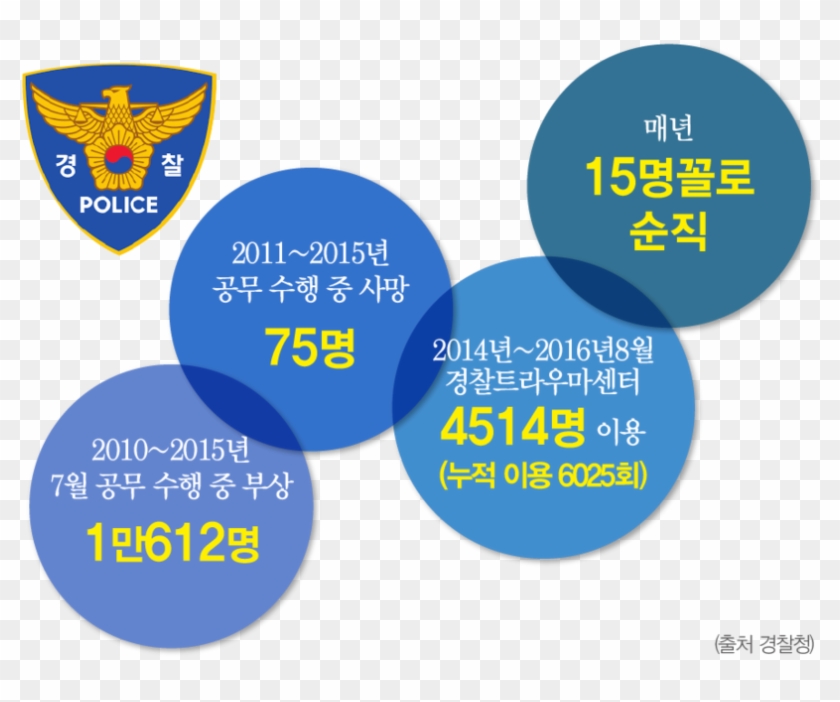 Police Officer Kōban 경찰이 위험하다 Police Station - National Police Agency #1154144