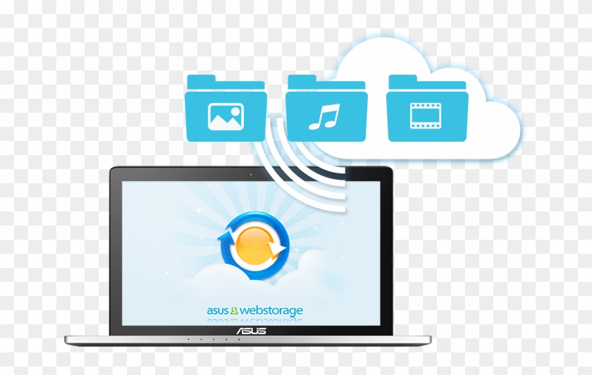 Asus Webstorage Stores All Your Files - Asus Webstorage #1159044