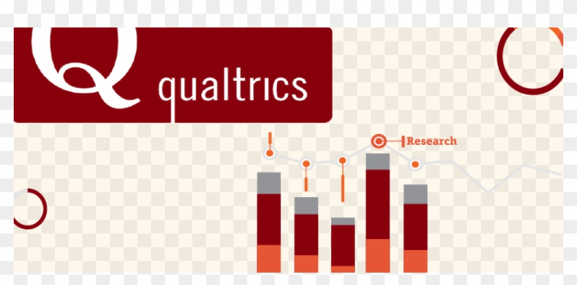 Qulatrics - Qualtrics #1160398