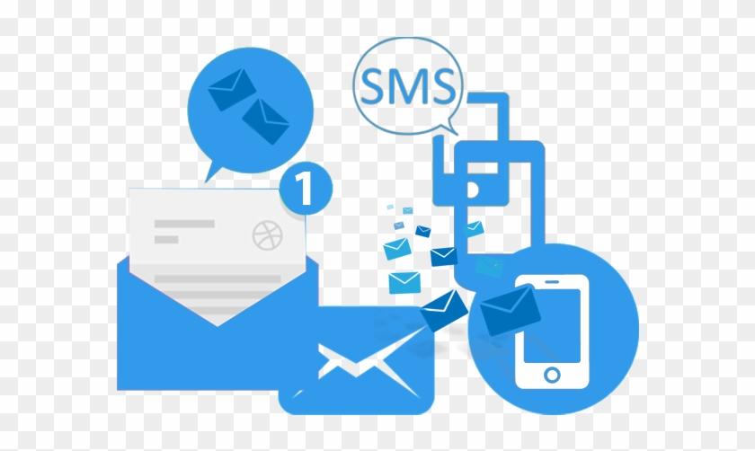 Sms Marketing - Sms And Email Campaigns.