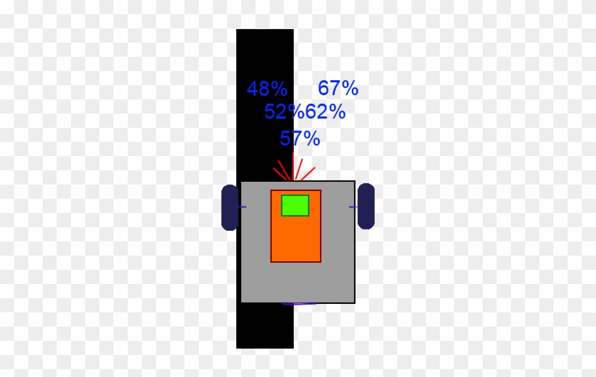 Чтобы - Diagram #1188507