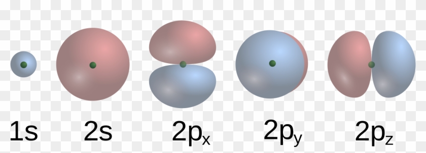 Open - S And P Orbitals #1194368