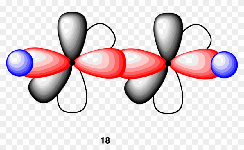 Orbital Picture Of Acetylene #1194491