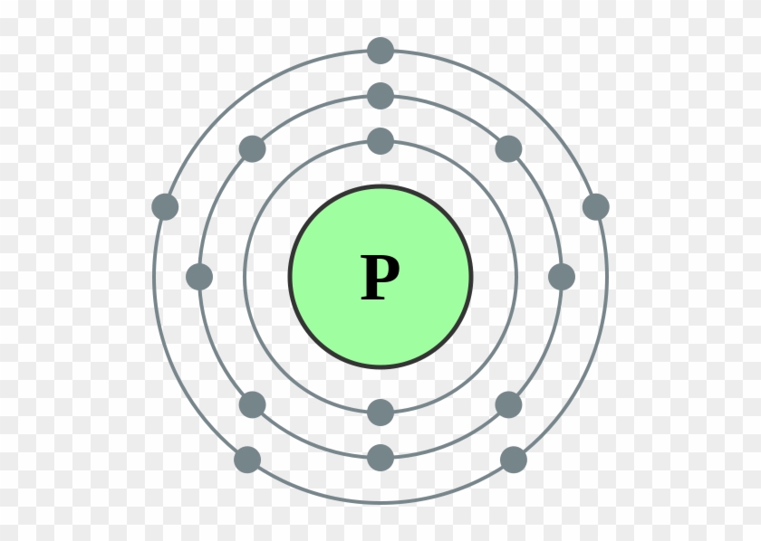 Bohr Model Of A Phosphorus Atom Electron Configuration Of Sodium