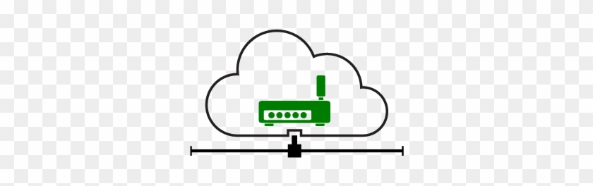 Automated Router Provisioning With Tr-069 - Sign #1197930