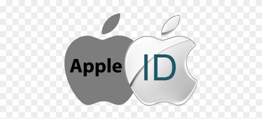 Apple Id Logo Png - Free Transparent PNG Clipart Images Download