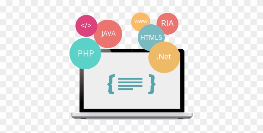 Web Development Company In Nigeria - Website Development #1226438