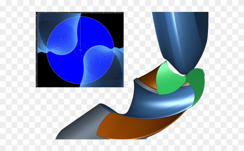 Wheel Profile Determination - Graphic Design #1234141