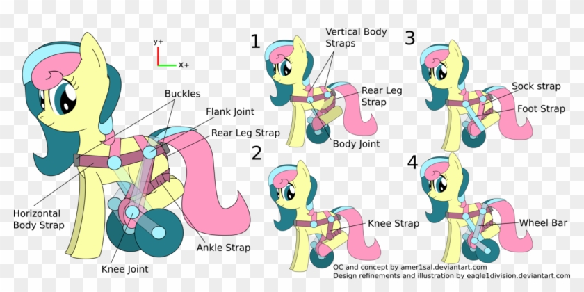 Pony Wheel-harness Design By Eagle1division - Cartoon #1241158