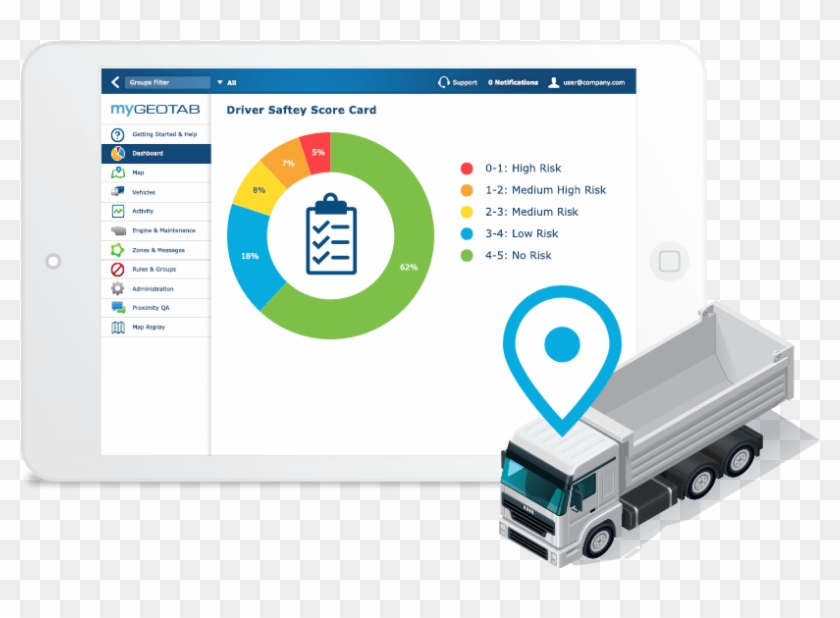 Boost Fleet & Driver Productivity - Screenshot #1252097