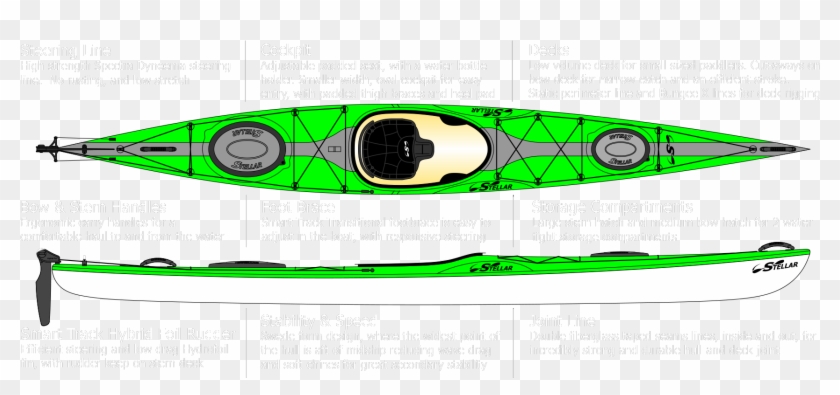 Features - Kayak #1253408