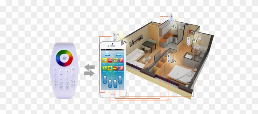 Iluminación Wifi Zonas - Domotica Iluminacion #1253579