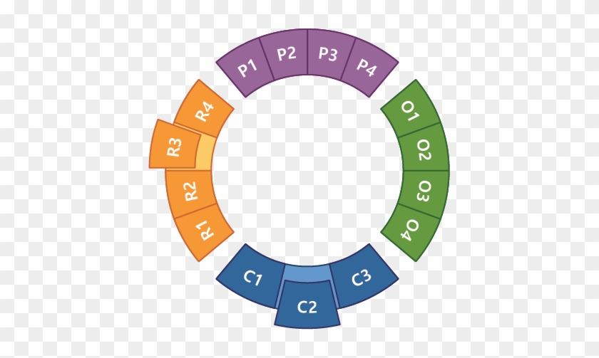 Camrdf Mapping - Circle #1255893