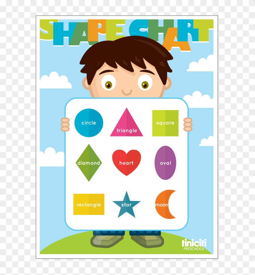 Shape Chart Poster - Poster #1258117