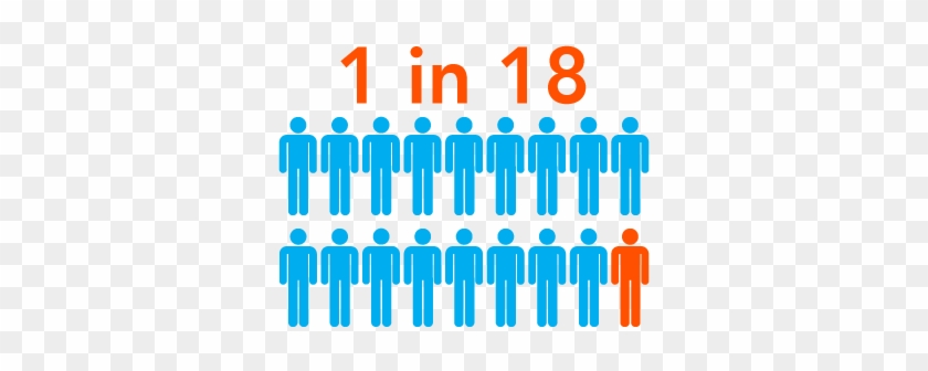 The Ratio Of Actively Managed Us Large-cap Core Funds - Anxiety In America Statistics #1261836