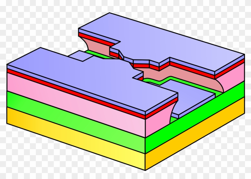 E Beam Litho - Diagram #1266582