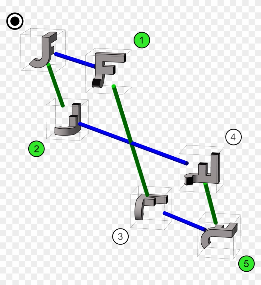 Cayley Graph Of S3 With Cube Permutations - Diagram #1273576