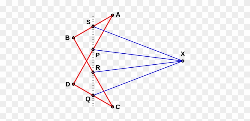 Antiparallelogram Braced To Stop It Turning Into A - Triangle #1274374