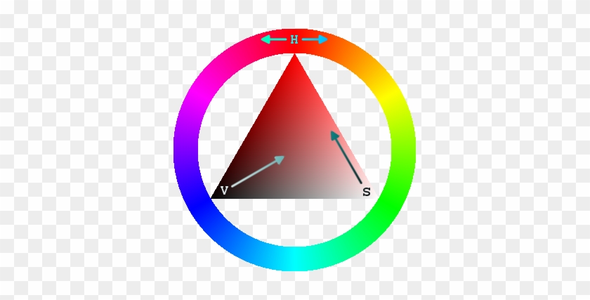 An Hsv Color Wheel Allows The User To Quickly Select - Color Wheel #1275945