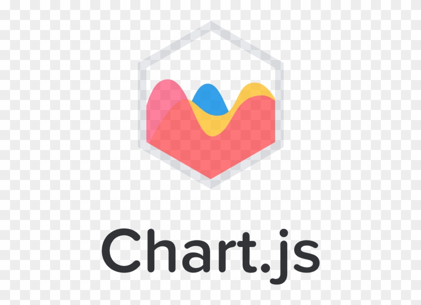 Chart js. Chart js logo. Chart js примеры. Chat js.