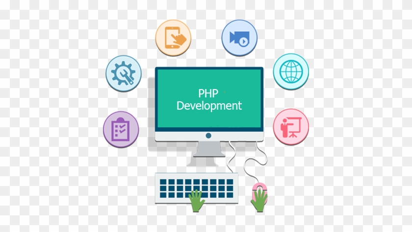 Cms Development - Php Development #1283966