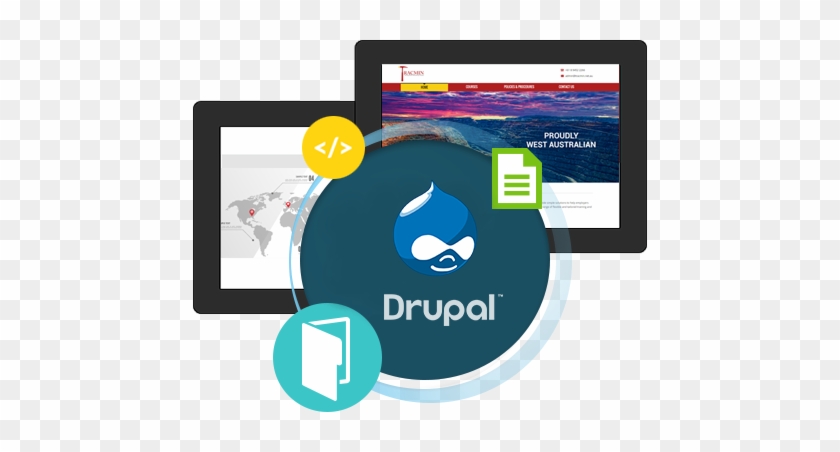 Drupal Web Design & Development - Drupal #1283981