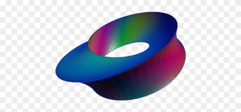 The Thing That's Really Cool About This Thing Is That - Umbilic Torus #1285796