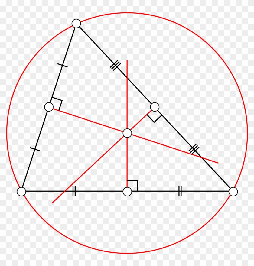 Open - Circumcenter Of A Triangle #1286597