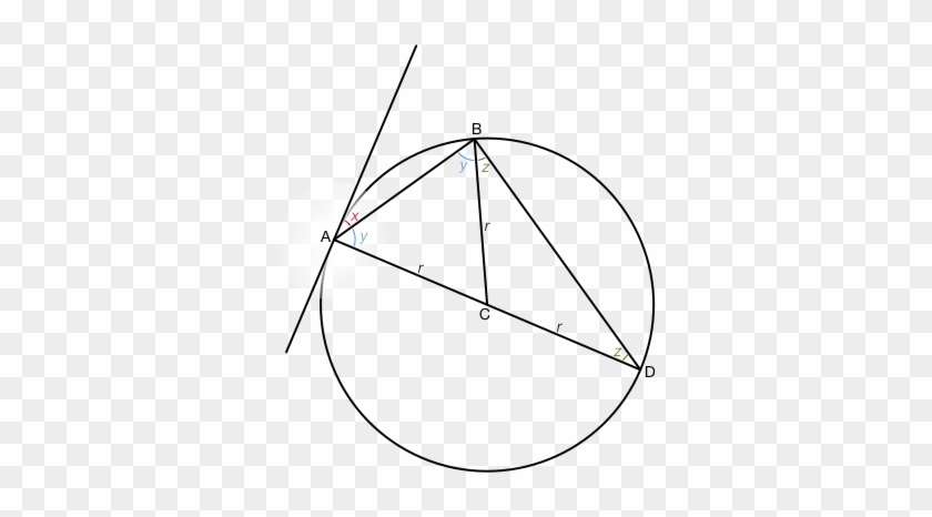 Now Consider The Triangle - Circle #1286602