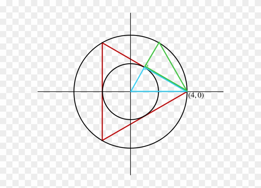 A Second Equilateral Triangle Built From The Right - Inscribed Figure #1286651