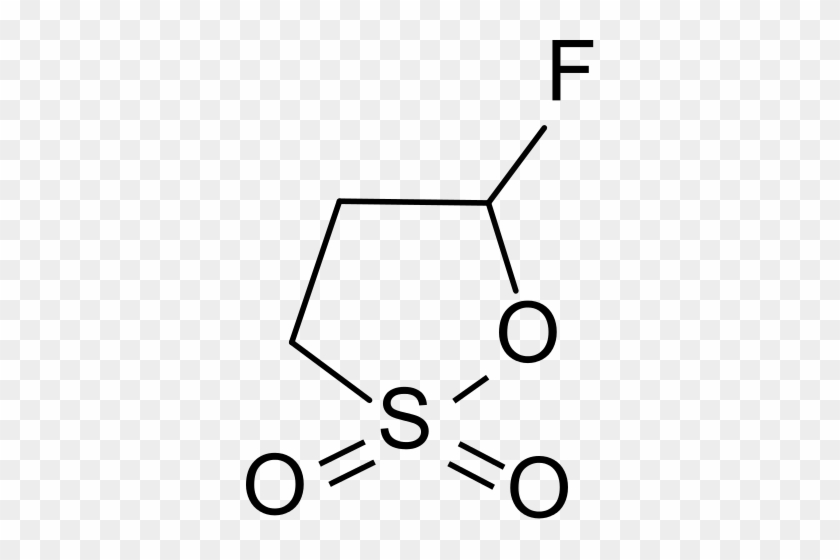 174 × 240 Pixels - Chemistry #1287357