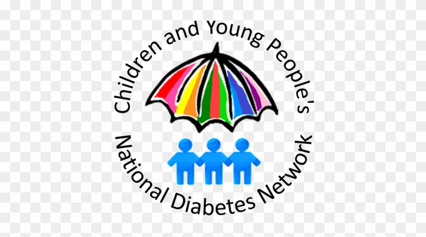 Cyp Diabetes Network - School #1291304