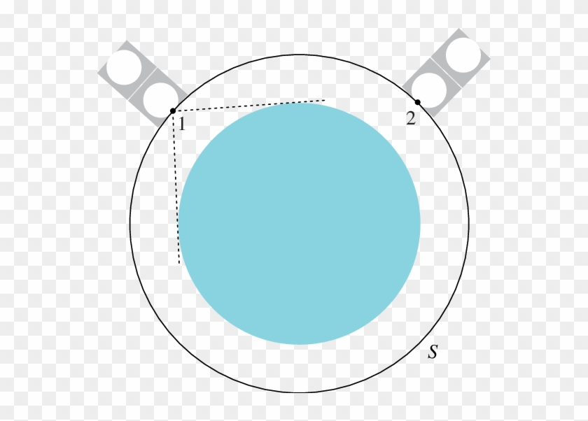 Measurement Of The Planetary Electromagnetic-energy - Circle #1296024