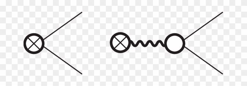 Feynman Diagrams Contributing To The Form Factors - Feynman Diagrams Contributing To The Form Factors #1296597