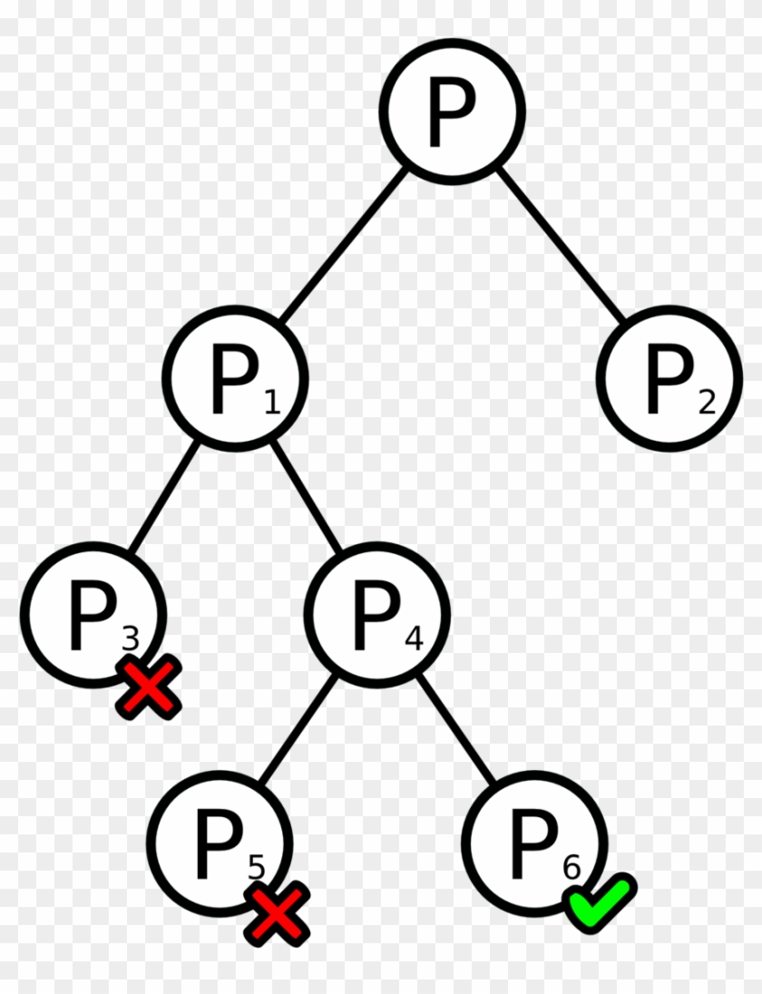 Branching Tree - Branching Tree #1300212