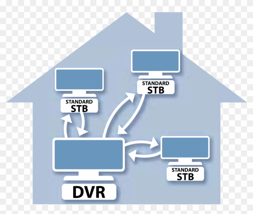 House Diagram - Diagram #1314816