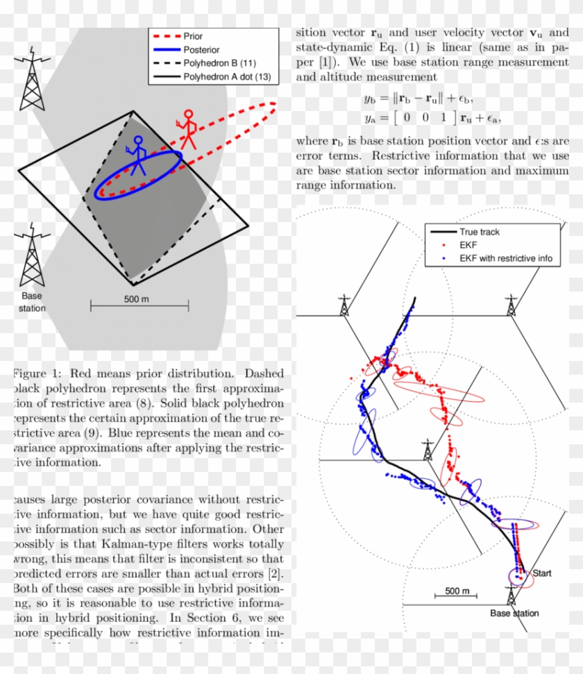 Download - Diagram #1317960