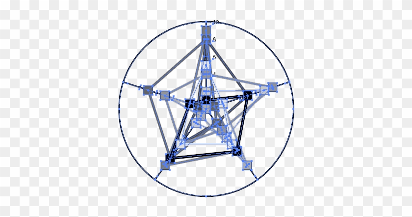 Radar Graph Exmaple - Radar Chart #1320937