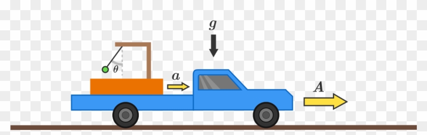 A Flatbed Truck Has A Box Of Mass M M Riding On The - A Flatbed Truck Has A Box Of Mass M M Riding On The #1321602