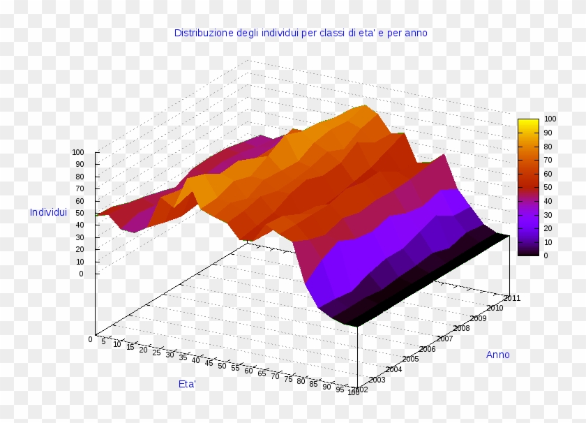 Comune Di Enego - Diagram #1322004