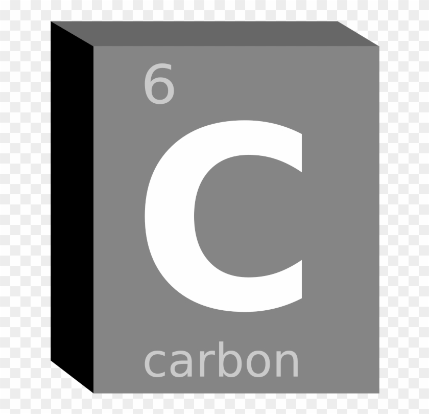 Medium Image - Element Chemistry Svg #1330217