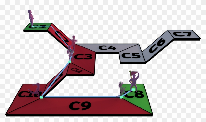 So, This Is The Navigation Mesh Algorithm - Cell #1330269