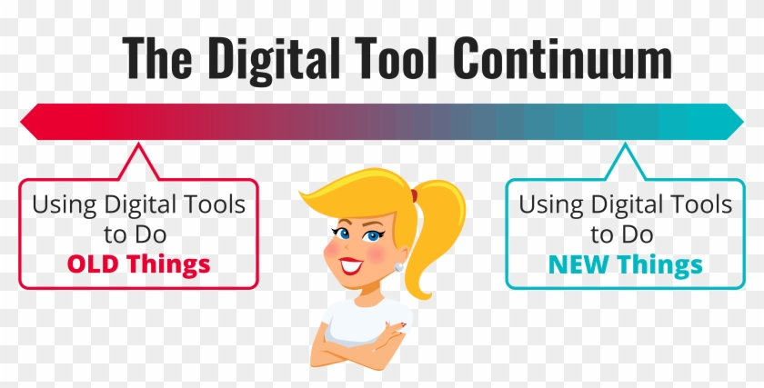 Digital Tool Continuum - Tool #1338029