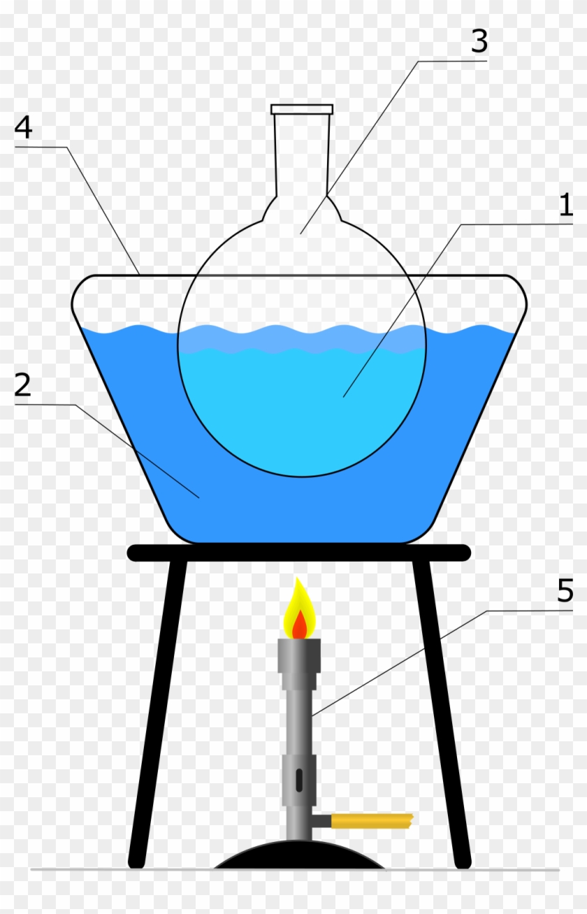 Heating With Water Bath #1340289