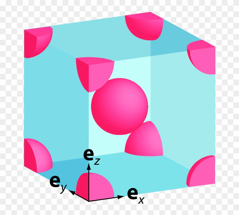 Primitive Cell Of A Bcc Lattice Of Spherical Clusters - Primitive Cell Of A Bcc Lattice Of Spherical Clusters #1357024