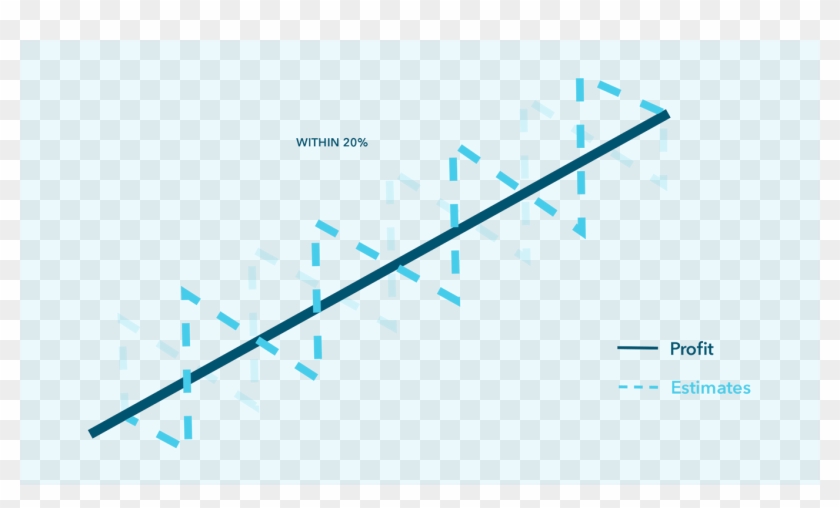 Chart 20rule 01@2x - Diagram #1369156