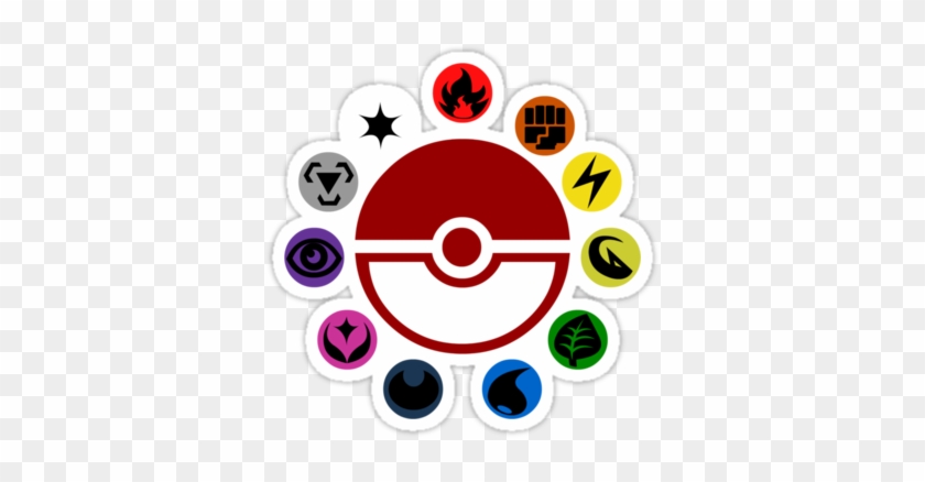 Pokemon Type Symbols Download - Pokemon Fighting Type Png - Free  Transparent PNG Clipart Images Download