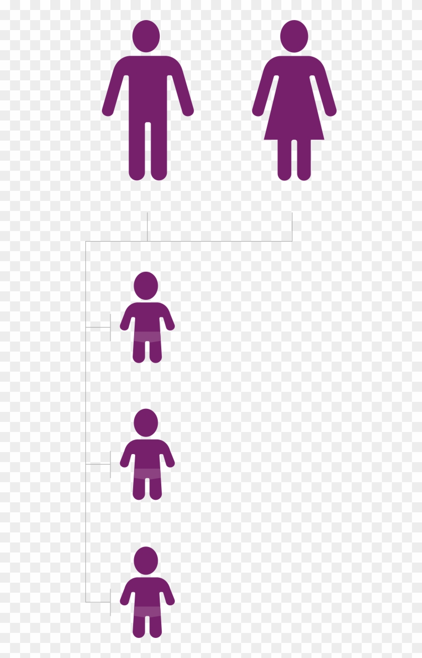 Ucd Hereditary Distribution Chart Ucd Hereditary Distribution - Ucd Hereditary Distribution Chart Ucd Hereditary Distribution #1376578