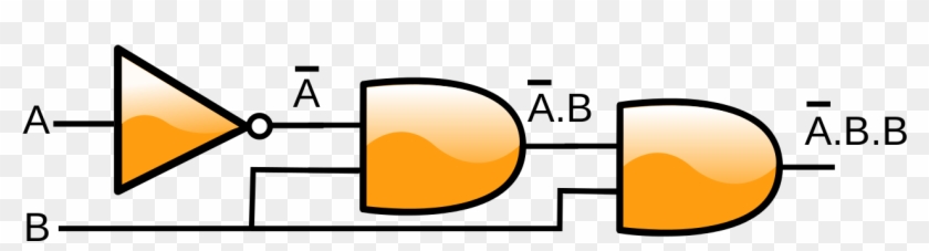 Cpt Logic Gate Ex3 - Logic Gate #1378822