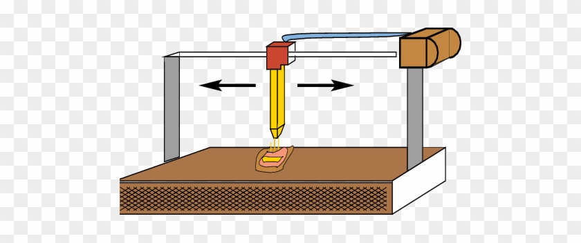 Moving Actuator Scheme - Moving Actuator Scheme #1384385